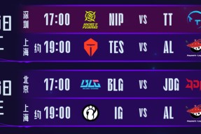 易游体育-Doinb在TES比赛中战术调整，连败引发热议！的简单介绍