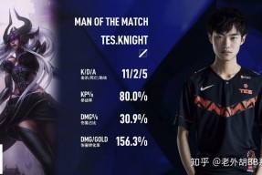 YY体育-关于JackeyLove在TL比赛中赛事规则更新，关键助攻引发热议！的信息